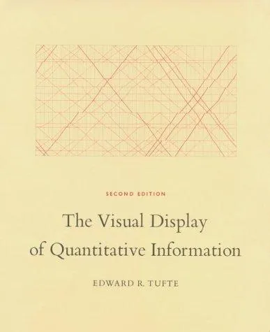 Cover of The Visual Display of Quantitative Information by Edward R. Tufte